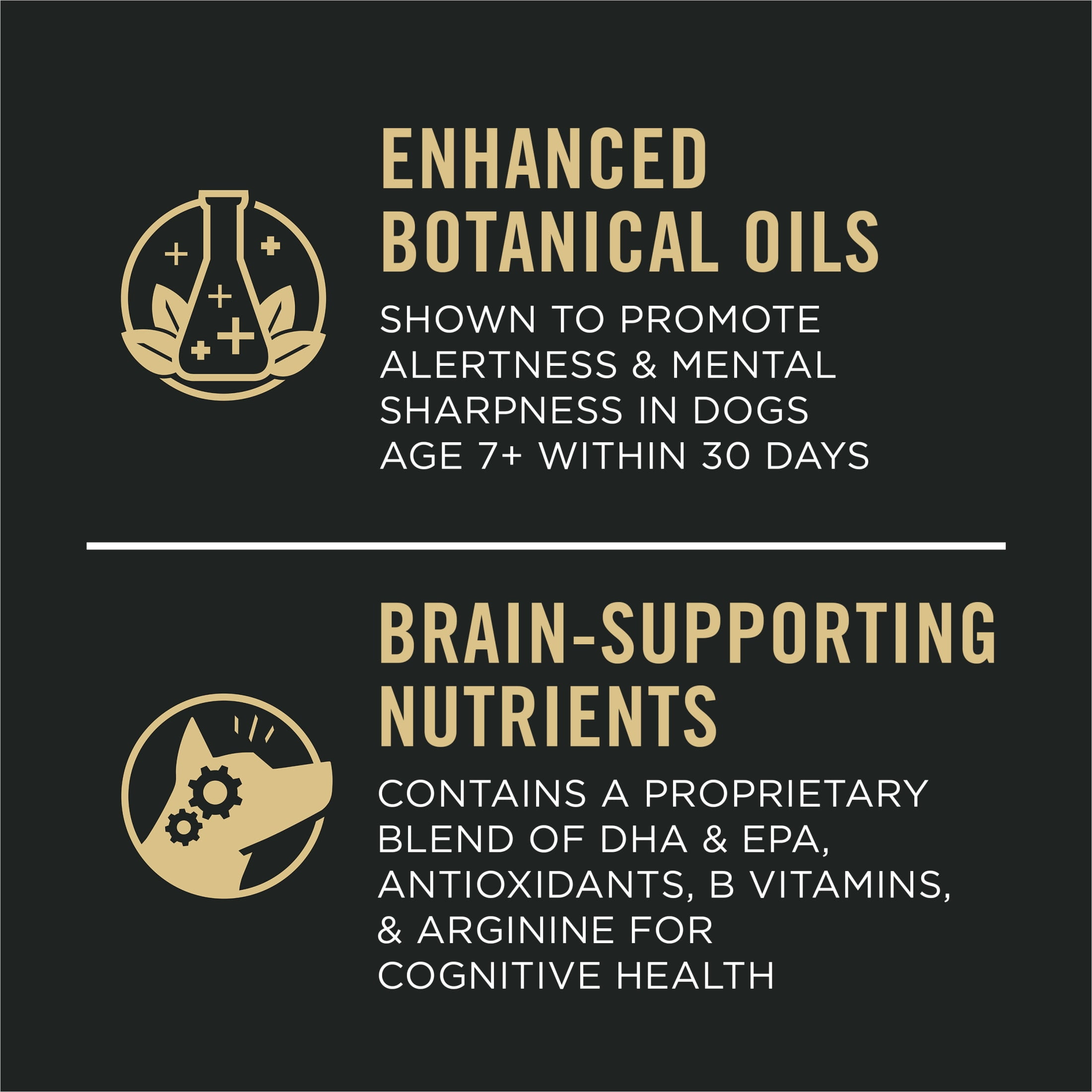 Purina Pro Plan Bright Mind for Adult Dogs Enhanced Botanical Oils, 16 lb Bag