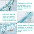 thumbnail image 2 of Neceser transparente tres en uno (azul), neceser de viaje impermeable, neceser de viaje de PVC transparente, neceser, neceser de maquillaje, para hombres, mujeres y niños, 2 of 5