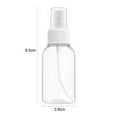 thumbnail image 2 of Soumake 3Pcs 75ml Portable Travel Transparent Empty Refillable Spray Bottle Atomizer, 2 of 2