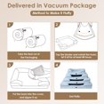 thumbnail image 2 of Cama para perros EHEYCIGA Orthopedic XL, espuma viscoelástica impermeable, 2 of 9