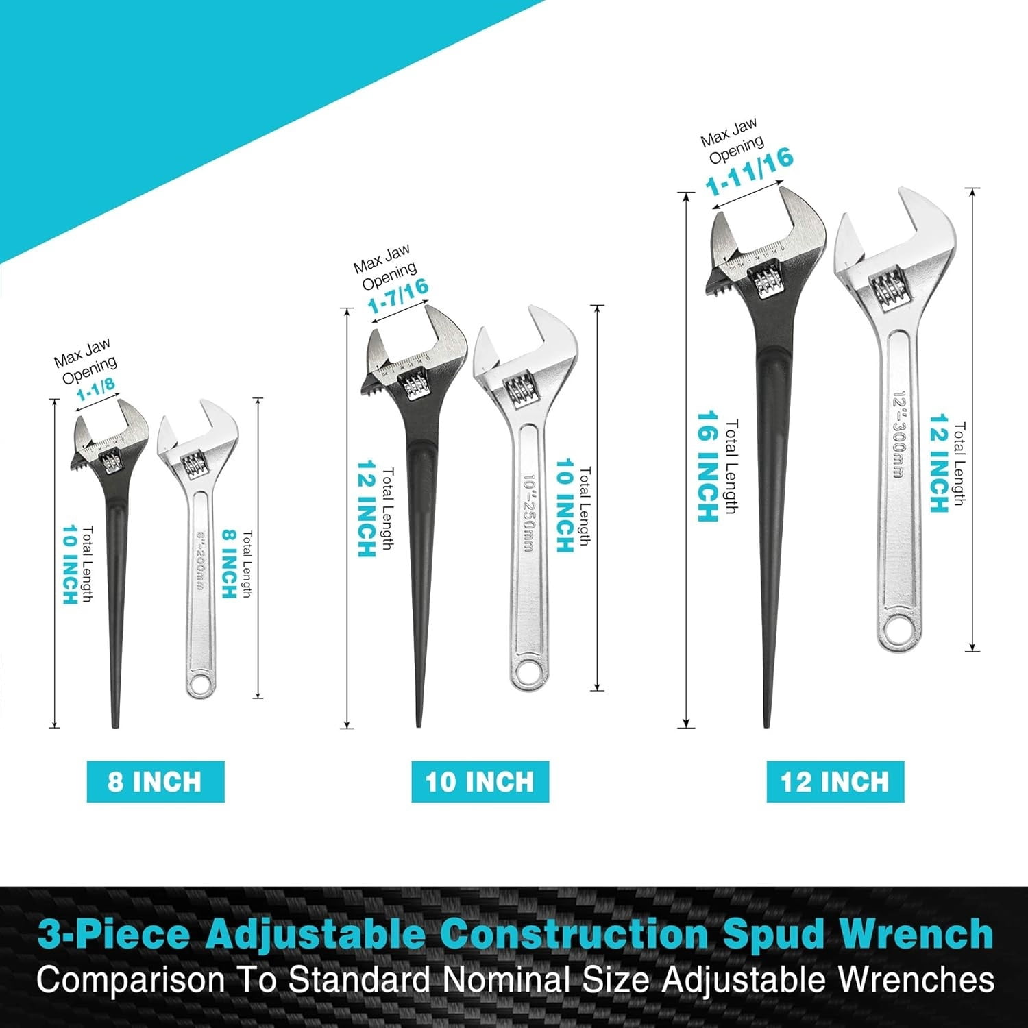 3-Piece Adjustable Construction Spud Wrench Set, 8-inch, 10-inch, 12-inch, Black Oxide Finish, CR-V Steel, SAE and Metric Scale Marked, Alignment Holes and Tail Crowbar Features