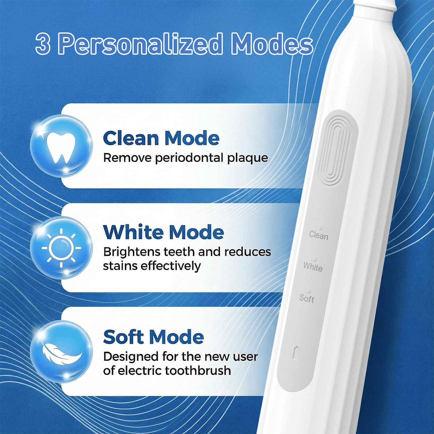 Rotating Electric Toothbrush for Adults, Rechargeable Sonic Toothbrush for Deep Cleaning with 3 Modes , 2 Min Smart Timer, Last 30 Days and IPX7 Waterproof , 6 Replacement Brush Heads (White)