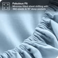 thumbnail image 5 of Bare Home 5-Piece Bed-in-a-Bag - Twin XL, Dark Blue with Light Blue Sheet Set, 5 of 8