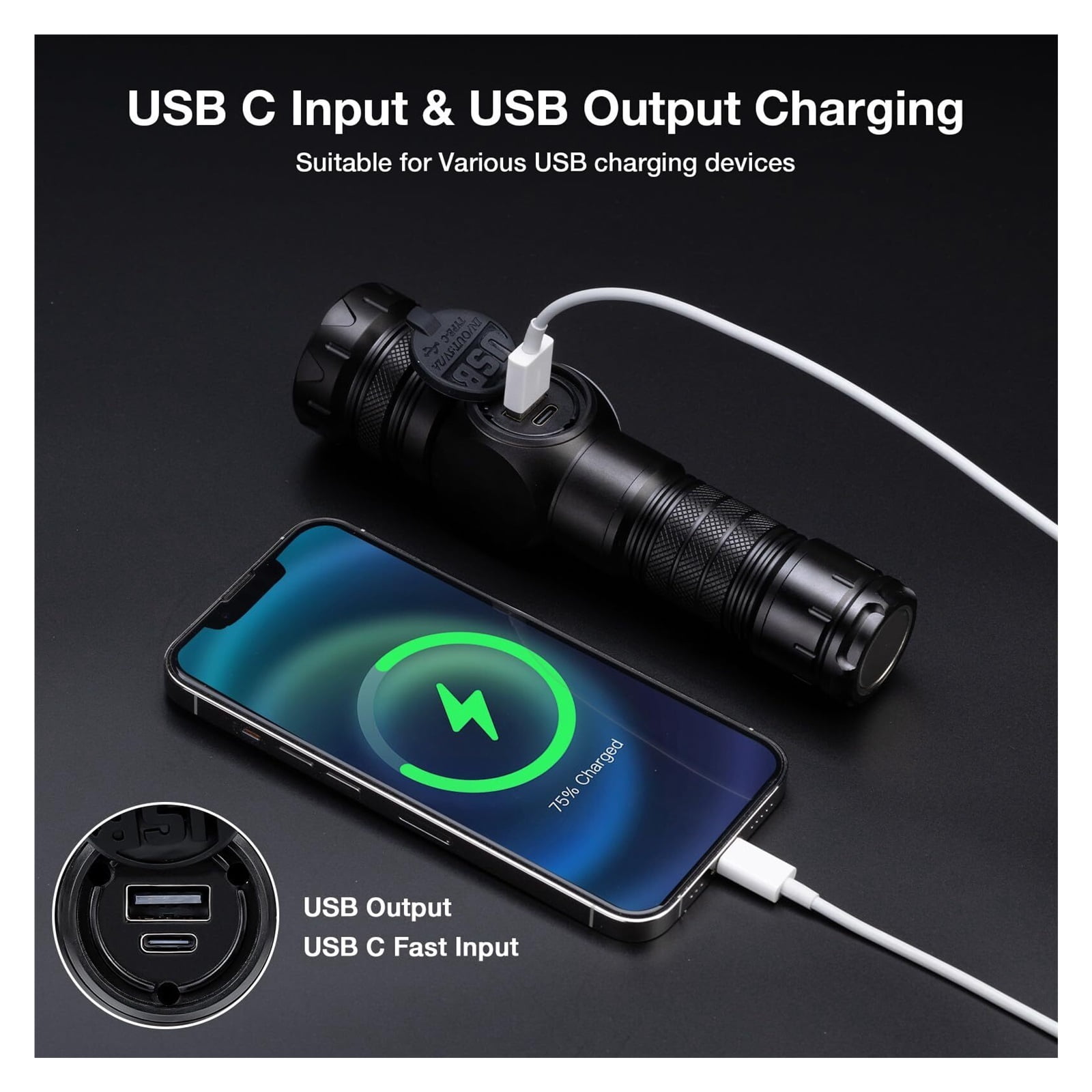 Flashlight High Lumens Rechargeable 2 Packs, 1,000,000 Lumens Super Bright LED Battery Powerful Handheld Flashlights with 7 Modes, COB Side Light, USB C, Zoomable, Waterproof for Emergencies