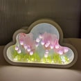 thumbnail image 7 of BNNG Children'S Night Light Wall Decor, Toddler Room Night Light Decoration, Cloud Shape Night Light Decor, Diy Pink Purple Blue Light Night Light Flower Wall Decoration Off Light Is Mirrores, 7 of 7