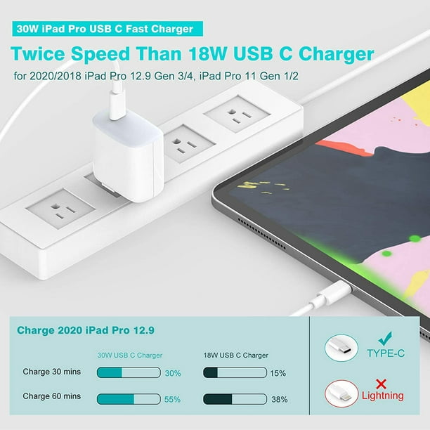 IFEART Chargeur USB C 30W pour MacBook Air 13 Pouces, 12 Pouces, iPad Pro  12.9/11