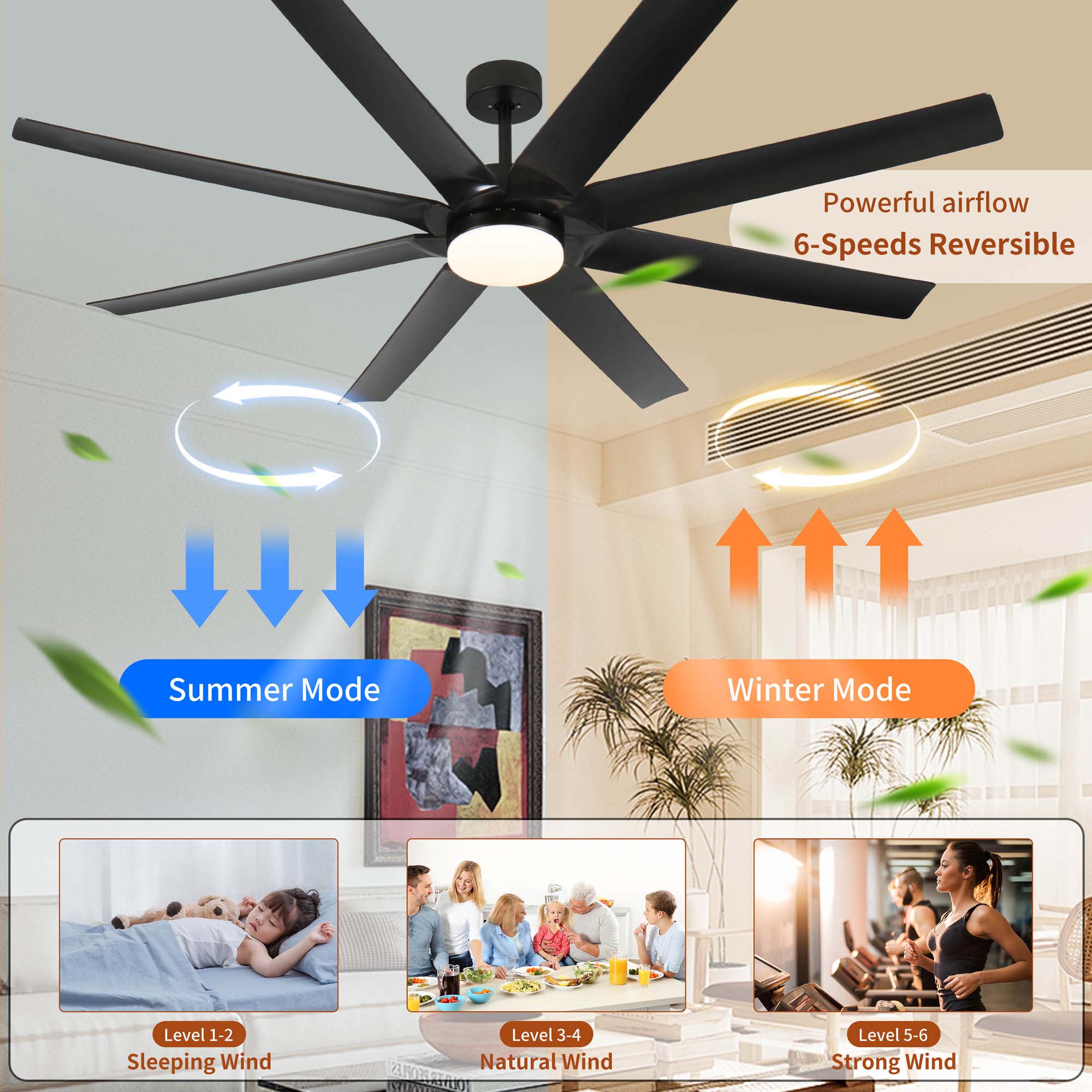 Miniyam 72 inch Industrial DC Motor Ceiling Fan with light, Large Ceiling Fan with 8 Reversible Blades, 3 Downrods, 6-Speed Remote Control, Ceiling Fans for Porch/Garage/Shop, Black