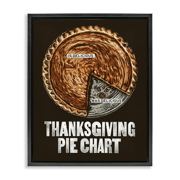 Stupell Industries Thanksgiving Pie Chart Holiday Painting Black Floater Framed Canvas Art Prints Wall Art, 17 x 21