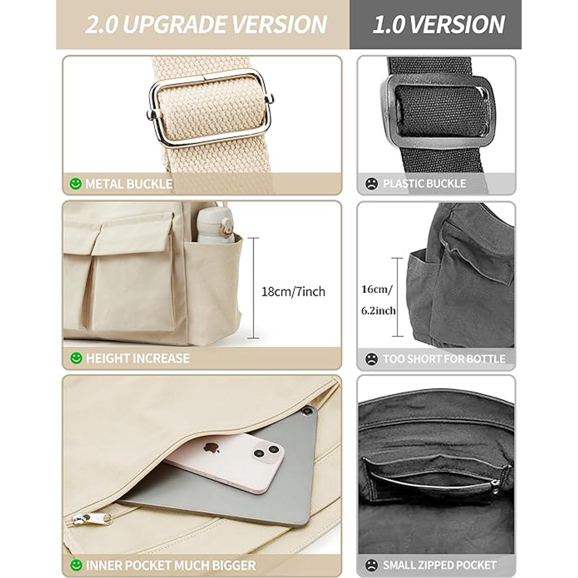 Sac Bandoulière Toile Grand Format Unisexe - Idéal École, Voyage, Quotidien - Noir