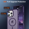thumbnail image 4 of Funda magnética SUPFINE para iPhone 16 Pro, color morado oscuro, 4 of 7