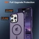 thumbnail image 4 of Funda magnética SUPFINE para iPhone 16 Pro Max, color morado oscuro, 4 of 7