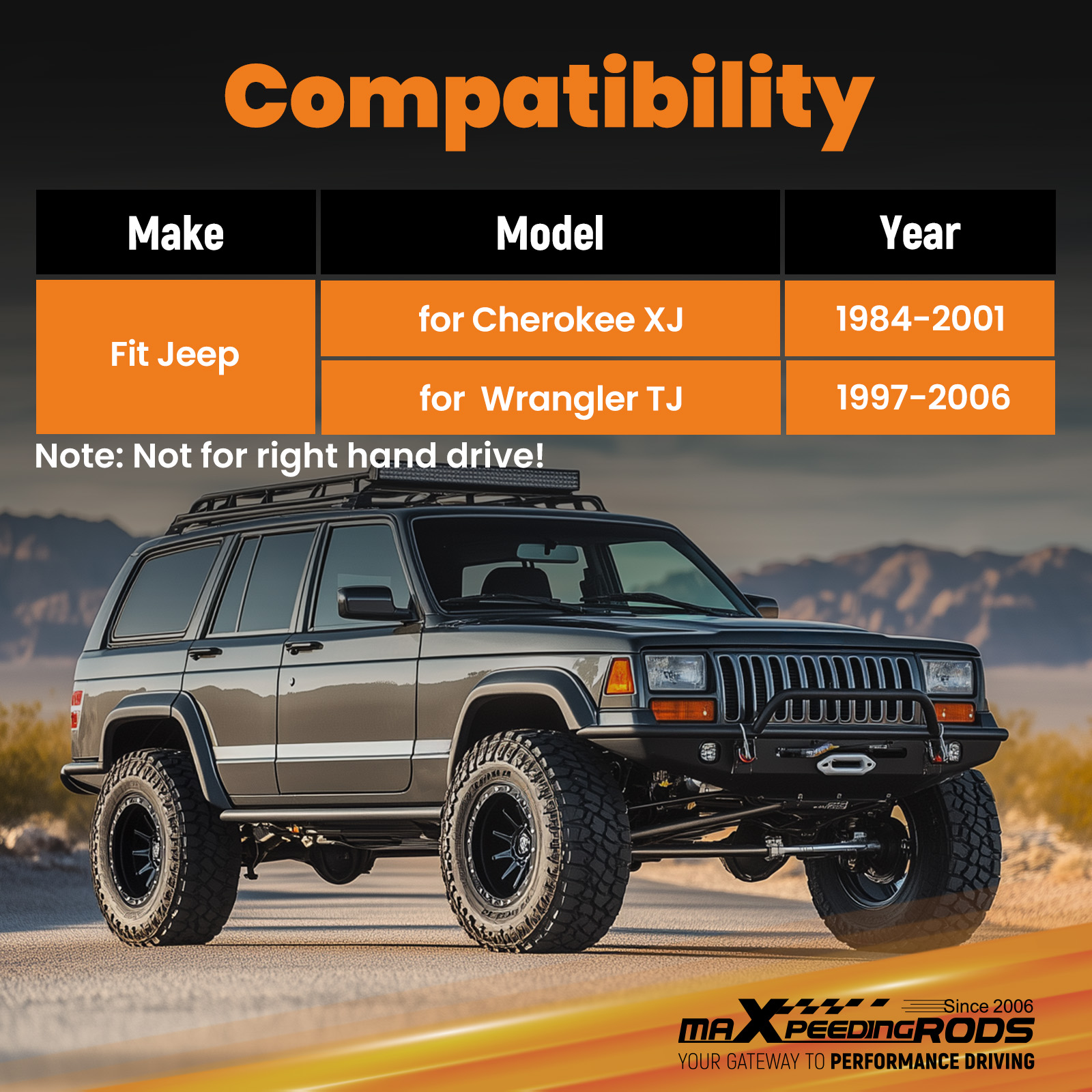 maXpeedingrods Adjustable Front Track Bar for Jeep Cherokee XJ Wrangler TJ with 1.5-4.5" Lift, Poly Bushing