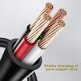thumbnail image 2 of Sidaley Cargador de vehículo eléctrico Cargador Cargador EV Cargador portátil EV 8/10/13/16 Cargador de vehículo eléctrico Vehículos, repuestos y accesorios Mis, 2 of 6