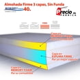 thumbnail image 4 of Almohada Firme 3 Capas La Fabrica de Espuma Almohada 3 capas con MEMORY FOAM sin Funda, 4 of 4