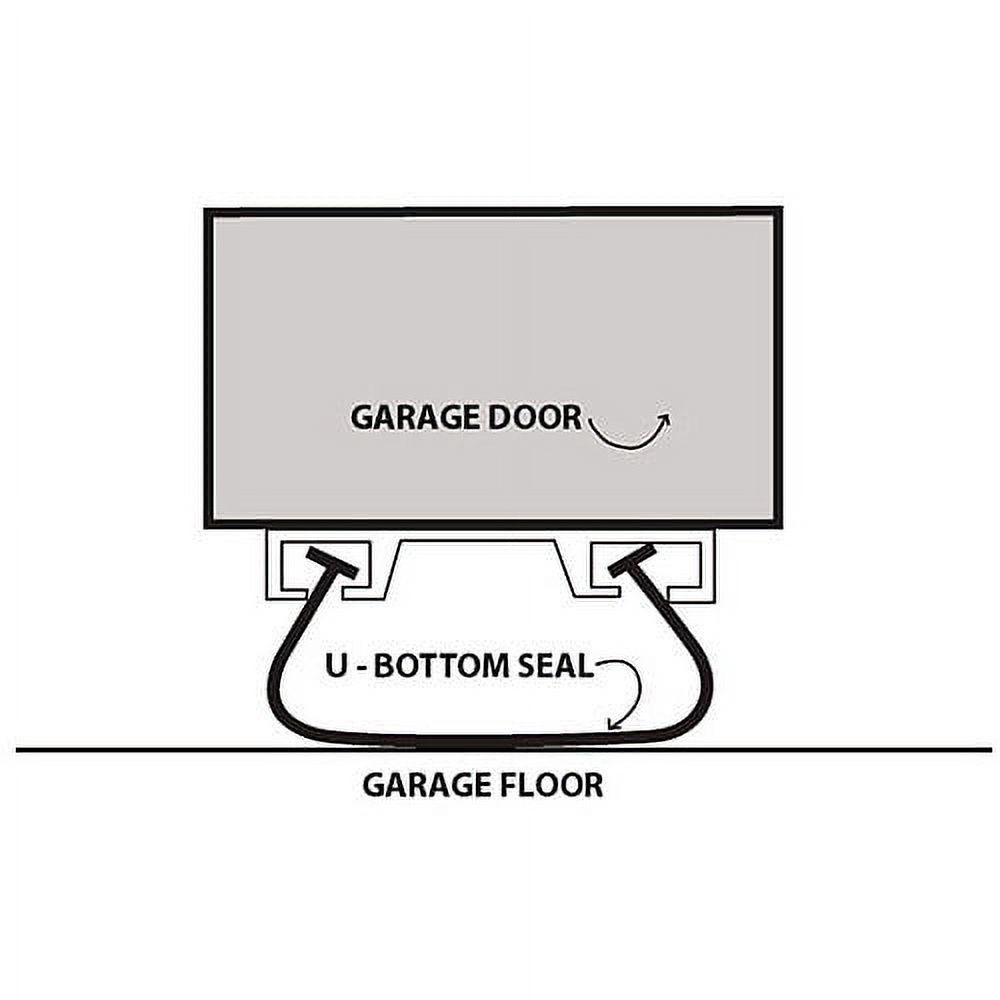 ProSeal U-Shaped Bottom Seal with 1/4" T-Ends