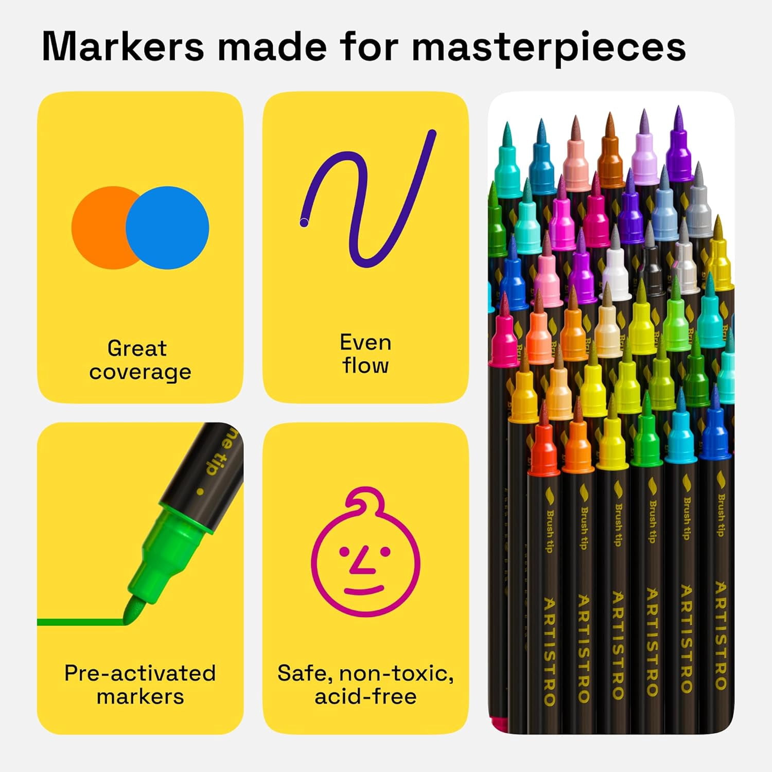 JJEAN-36 Dual-Tip Fabric Markers - Fabric Decorating Kit - Permanent for Clothes - No Bleed Pens for T-Shirts, Bags, Textile, Canvas, and More (Brush Tip and Fine Tip)