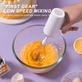 thumbnail image 6 of SIYTUAU White Electric Beater Portable Wireless Three Speed Power Adjustment Handheld Mixer For Kitchen Baking Eggs Cream Plastic Material Easy To Clean B, 6 of 7