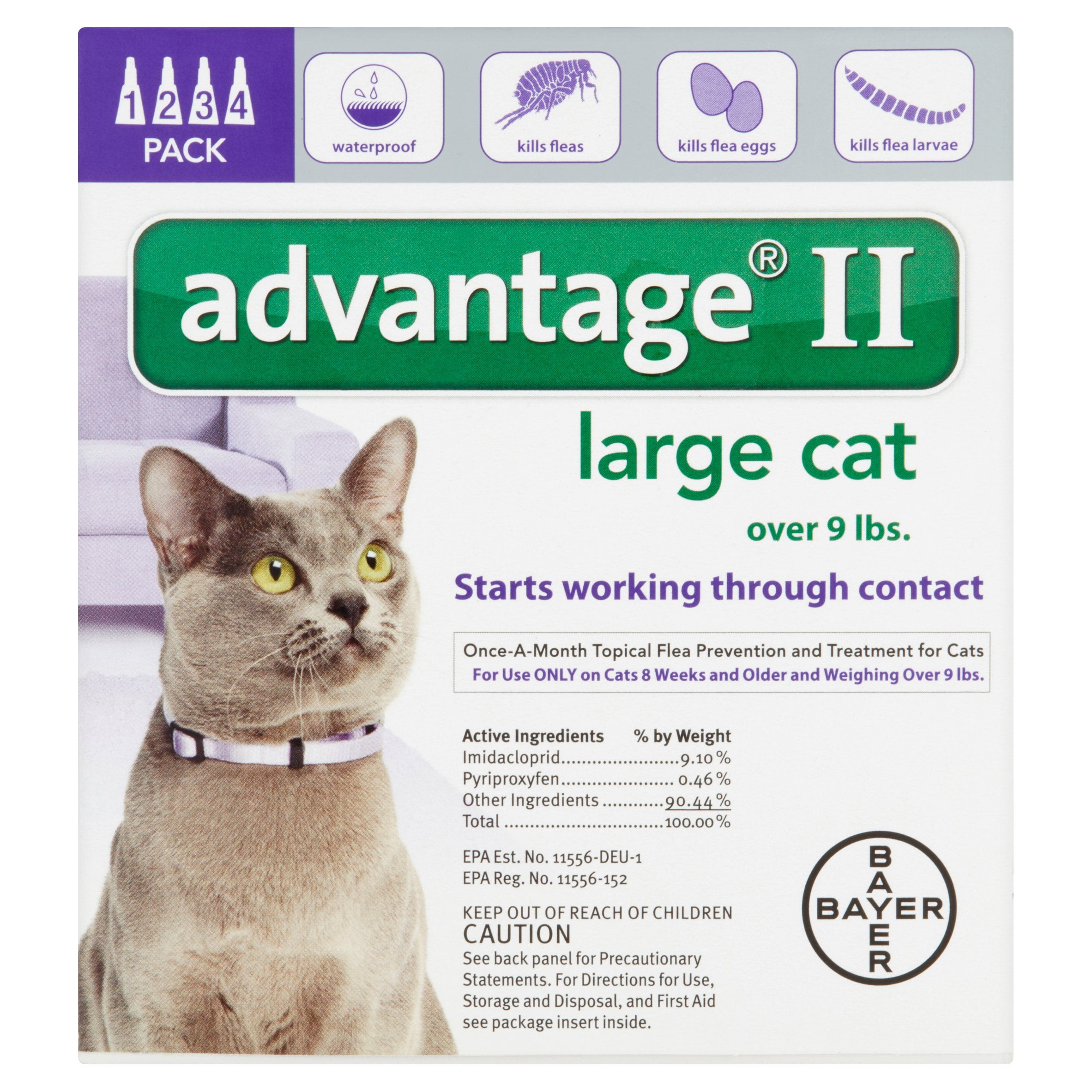 Advantage Cat Dosage Chart