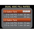 thumbnail image 2 of Compresor de Aire VIAIR 450C Dual 12V 150 PSI Paquete de 2, 2 of 3