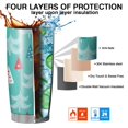 thumbnail image 7 of 20oz Tumblers Turquoise Christmas Tree Pattern Stainless Steel Vacuum Insulated Double Wall Travel Tumbler Cups Mug with Lid and Straw,Cleaning Brush for Cold & Hot Drinks, 7 of 7