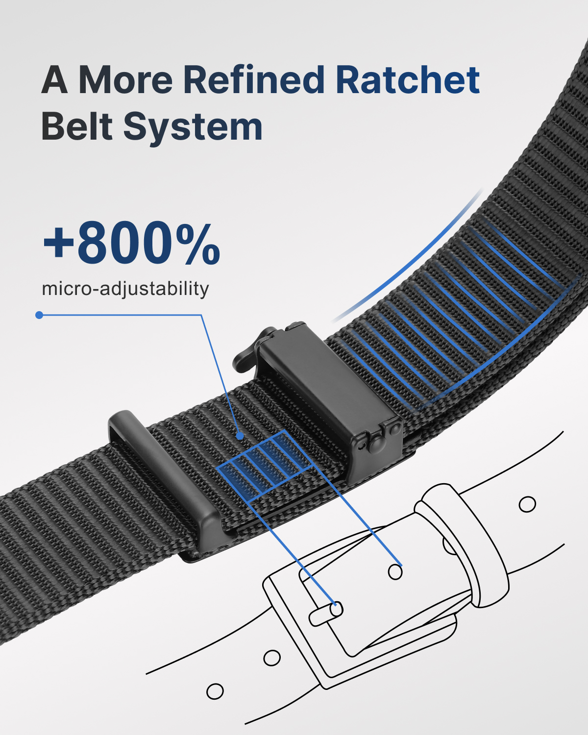 Fairwin Men's Ratchet Belt, Nylon Automatic Buckle photo 3