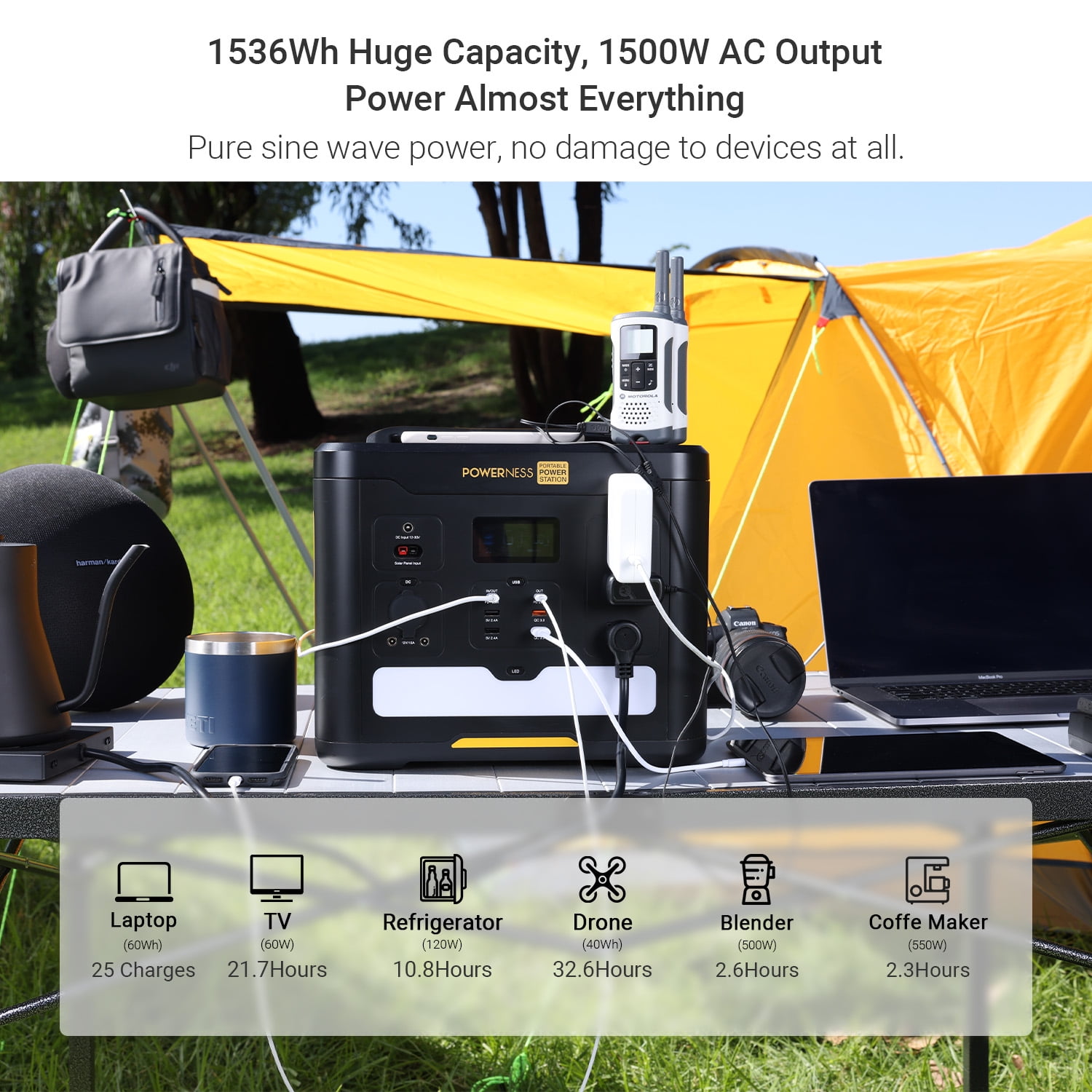Powerness Portable Power Station Hiker U1500, 1536Wh Solar Generator LiFePO4 Battery Powered Generator with 3x1500W AC Outlets (Surge Power 3000W) and PD 100W In/output for Outdoor Camping, Emergency