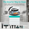thumbnail image 6 of Steam Cleaner 1500W with 1.8L Tank, Handheld Steam Cleaner with 12 Accessories, 15s Fast Heat, Adjustable Steam Control for Bathroom Tile Grout Car Home Cleaning, 6 of 8