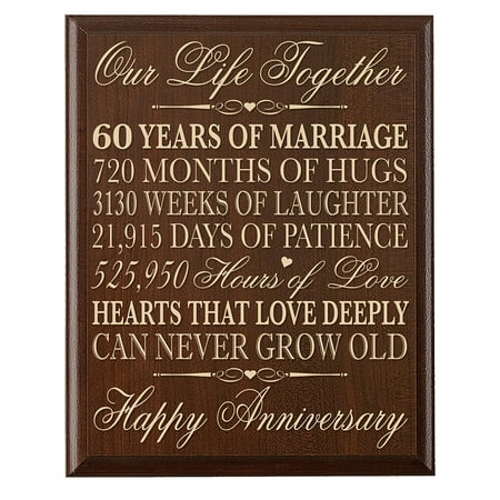 60th Wedding  Anniversary  Wall Plaque Our Life Together 