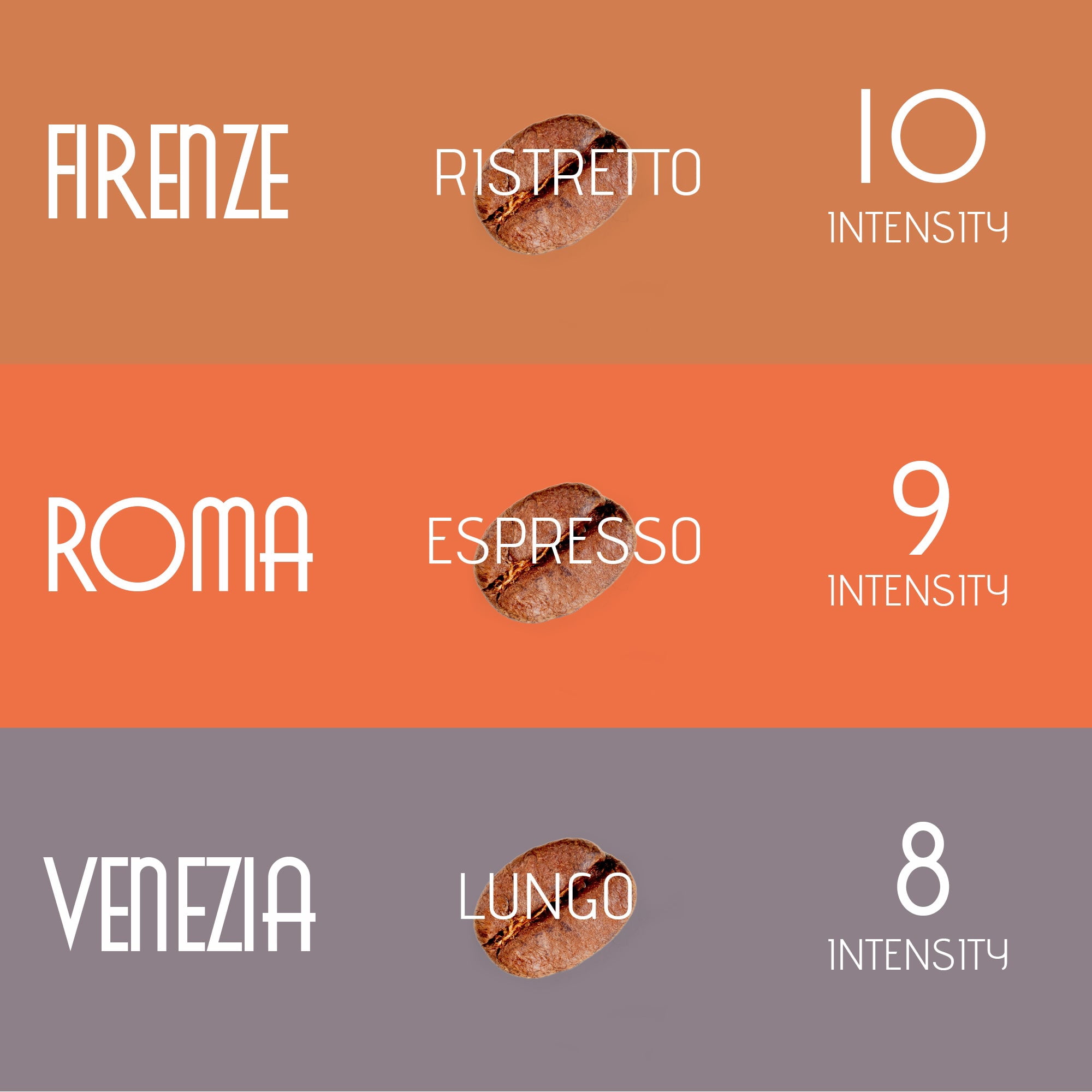 Artuzzi 60ct - Compatible Nespresso Coffee Pods For Nespresso Original Machines | Espresso Ristretto Lungo Coffee Capsules | Espresso Variety Pack I Aluminum & Recyclable
