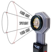STKR 00385 FLEXIT Pocket Light 6.5 - 650 Lumens, Rechargeable