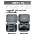 thumbnail image 4 of Sunnylife Mini Handbag For DJI Avata 2 Drone Body Storage Bag For DJI Goggles 2 3 Carrying Travel Case combo 4, 4 of 6