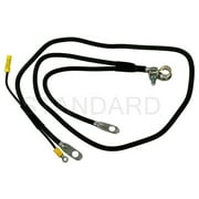Battery Cable
