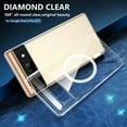 thumbnail image 5 of Magnetic Case for Google Pixel 6 Pro, Transparent and Yellow Resistant,Compatible with MagSafe,Slim Fit Shockproof Protective Phone Case for Pixel 6 Pro Case, 5 of 12