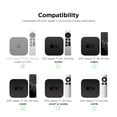 thumbnail image 2 of Tornillo magnético para colgar Apple TV Mount Elago 3 con opciones de montaje, 2 of 9