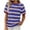 Blue, variant on Annhoo Summer Tops for Women Striped Crew Neck Short Sleeve Shirts Casual Color Block Trendy Comfy Basic Tees