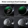 thumbnail image 6 of K&F Concept 37mm ND8-ND2000(3-11stop) Lens Filter Variable Neutral Density, 6 of 18