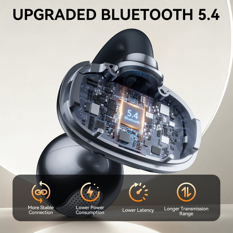 VEATOOL Clip-On Bone Conduction Open Ear Headphones photo 5