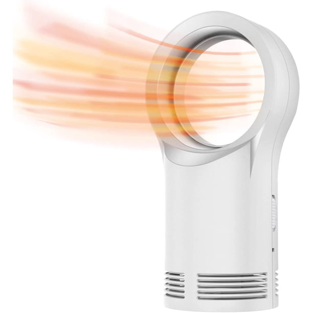 Mini calentador de ventilador de ahorro de energía de cerámica con calentamiento rápido de 3 s, protección contra vuelcos y sobrecalentamiento, para baño, oficina, sala de estar (blanco) oso de fresa Electrónica