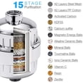 thumbnail image 6 of Djiypn High Output Universal Shower Filter – Advanced Water Purifier with 15-Stage Filtration for Healthier Hair & Skin, Ideal for Home Use in Kitchen & Bathroom, 6 of 9