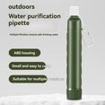 thumbnail image 2 of Camping Drinking Water Filter Straw Portable Water Filter Mini Water Filter for Outdoor Camping Hiking, 2 of 9