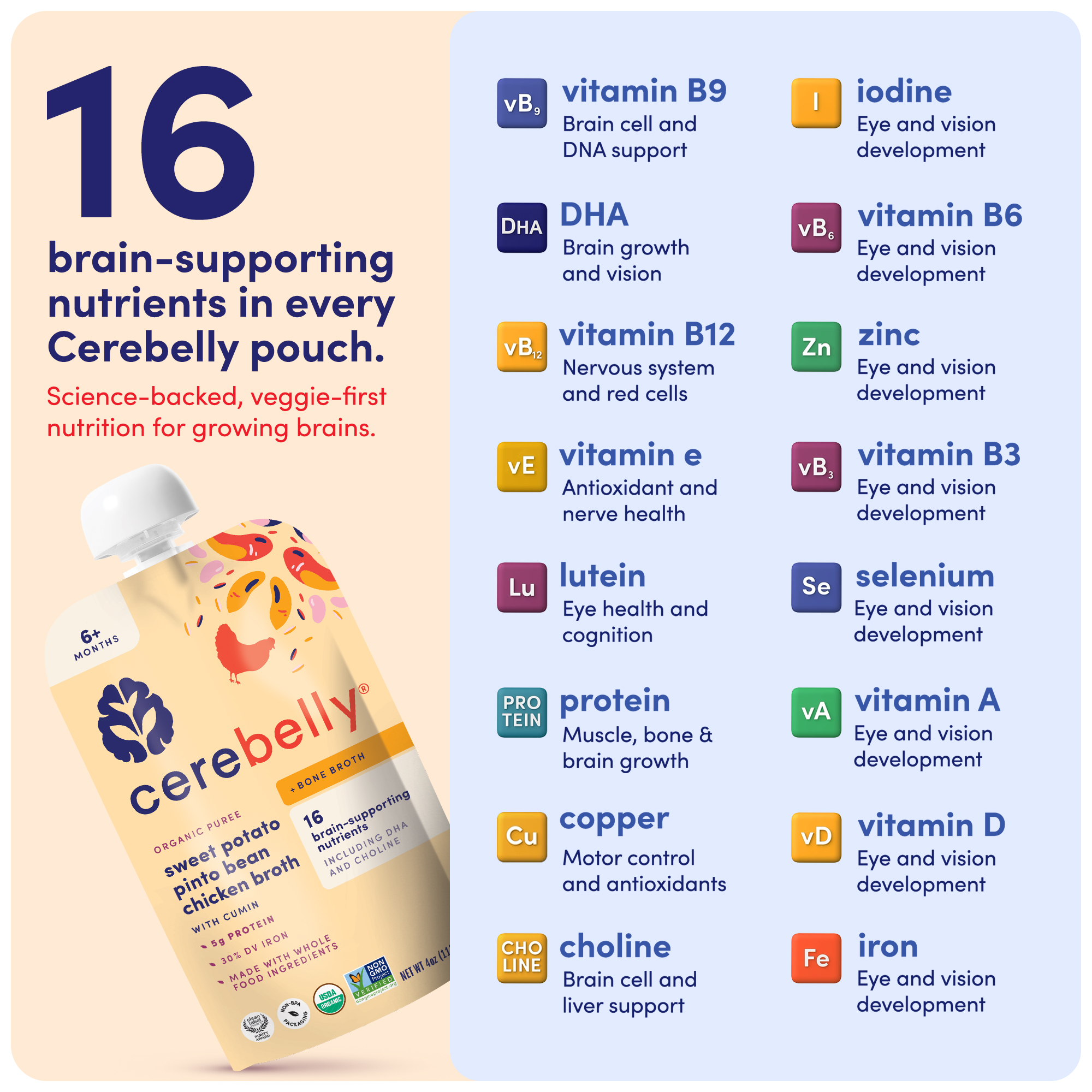 Cerebelly Organic Baby Food, Sweet Potato Pinto Bean Chicken Broth with Cumin, 4 oz Puree Toddler Pouches, 6 Pack