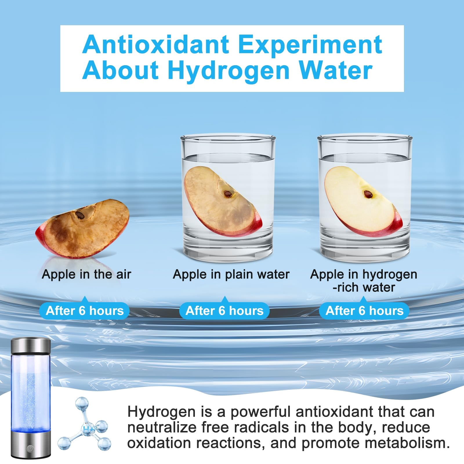 Ninonly 420ml Hydrogen Water Bottle Silver, Water Glass Healthy Cup Rechargeable Hydrogen Water Bottle Hydrogen Rich Water Glass for Home Travel Office