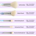 thumbnail image 3 of ZheElen 5pieces Durable Brush Set 5Pcs Easy For Cleaning And Maintaining Gift Makeup Brush Set Durable, 3 of 6