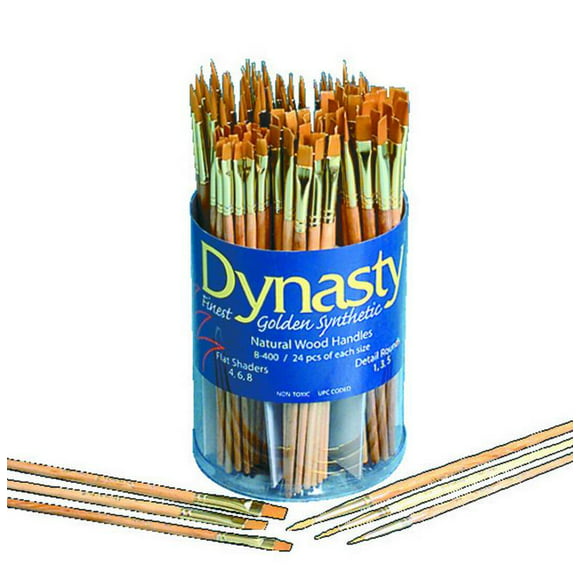 Cylindrical Brushes
