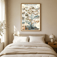 Geologic Period Labels DailyMood Geologic Time Poster, Tree of Life Diagram with Geological ...