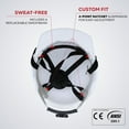 thumbnail image 4 of Safe Handler Impact Pro Safety Hard Hat, 4 Point Ratchet Suspension, White (Pack of 1), 4 of 7