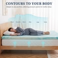 thumbnail image 5 of Beddle Gel Memory Foam Mattress Topper, Queen Size, 2 inch, for Pressure Relief, 5 of 7