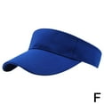 thumbnail image 1 of Chapeau de Soleil Bob Sport Plage Protection UV Réglable pour Femmes Chapeau Nouveau F2X6, 1 of 9