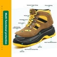 thumbnail image 5 of SKIUHS Men's Ankle Safety Work Boots – Canvas & Suede Leather Upper Steel Toe Slip Resistant Lightweight, 5 of 5
