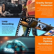Rexing M2-4 4-Channel Mirror Dash Cam 1080p All Around with GPS